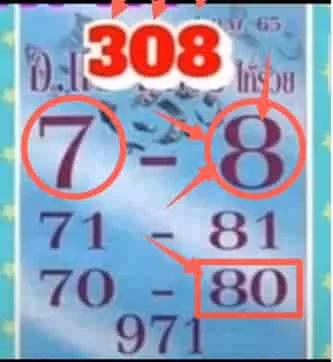 VIP PAPER 16-04-2022 THAI LOTTERY | 3UP TOTAL GAME OPEN 16-04-2022