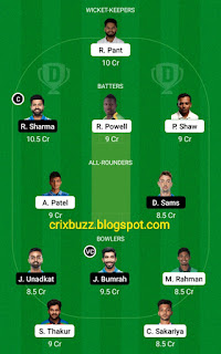 Dc-vs-mi-dream11-fantasy-team-prediction