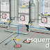 Acerca de las Lineas Esquemáticas en AutoCAD Plant 3D