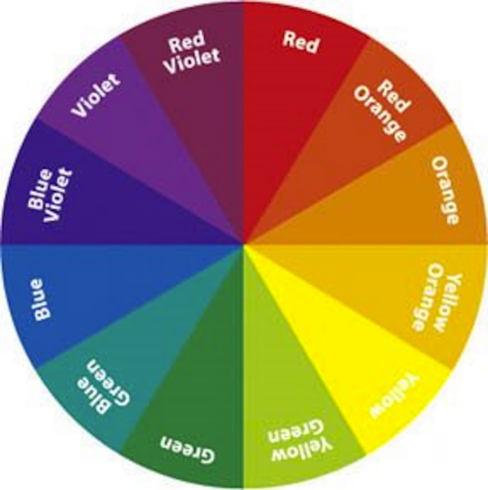 Hair Color Wheel Chart Newhairstylesformen2014 Com Coloring Wallpapers Download Free Images Wallpaper [coloring436.blogspot.com]