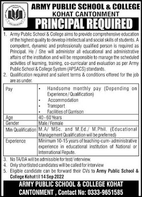 KPK Jobs 2022 Army Public School & College Kohat