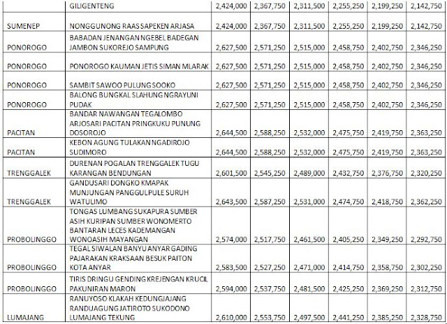 DAFTAR HARGA PANEL LANTAI CITICON