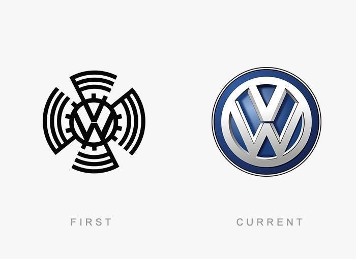 brand logos with theri first and final design (2)