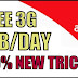 AIRTEL FREE 1GB/DAY TRICK.