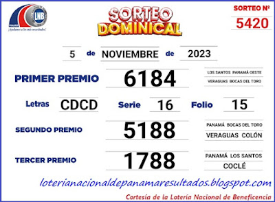 resultados-sorteo-domingo-5-de-noviembre-2023-loteria-nacional-de-panama-tablero-oficial