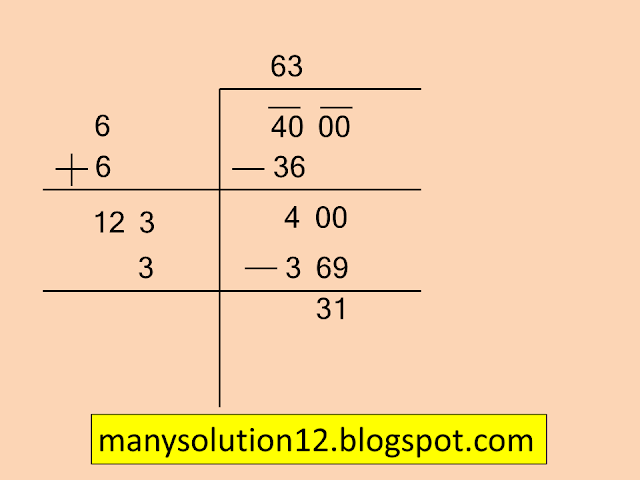 manysolution12.blogspot.com