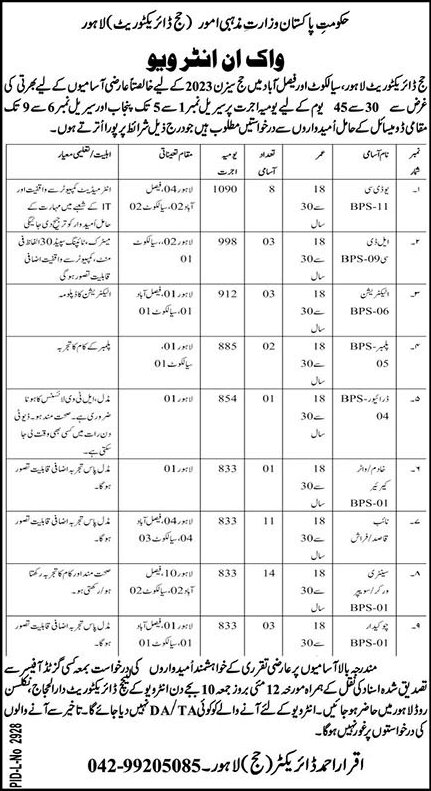 Ministry of Religious Affairs Jobs 2023