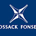 Mossack Fonseca: The Panama Papers