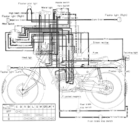 Yamaha 175 Wiring Diagram and Electrical System Schematic