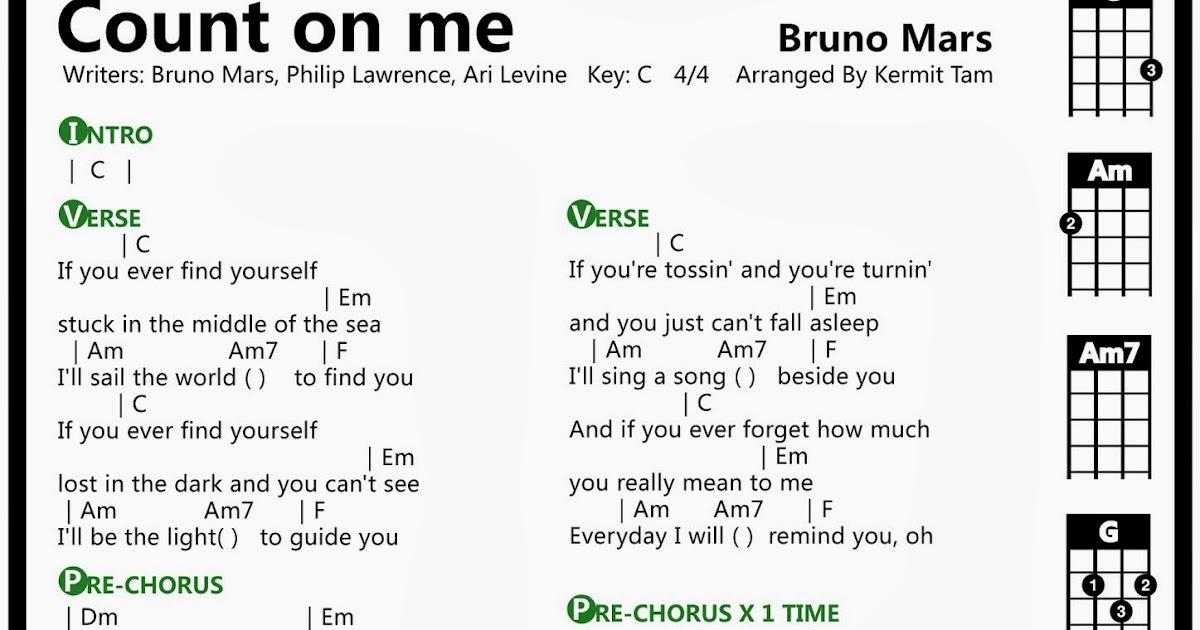 圍威喂ukulele Bruno Mars Count On Me Ukulele Chord 教學