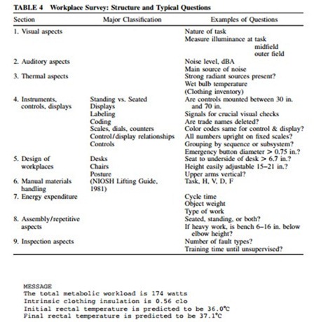 Human Factors Audit-0074