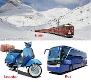 Means of Transport: Land Transport, Water Transport and Air Transport