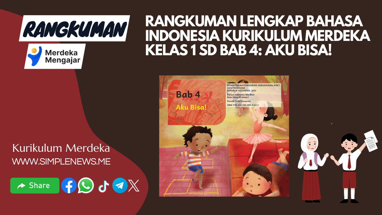 Rangkuman Lengkap Bahasa Indonesia Kurikulum Merdeka Kelas 1 SD Bab 4: Aku Bisa www.simplenews.me