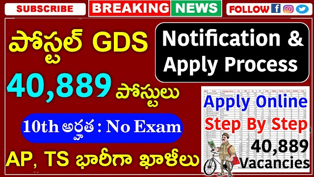 Postal GDS Recruitment Apply Online 2023 | 40889 Postal Jobs Notification 2023