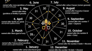 gregorian calendar