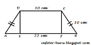 Contoh Soal Rumus Trapesium