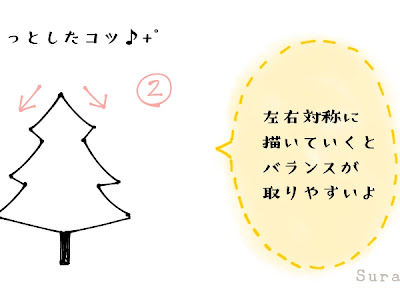 かわいい クリスマスツリー イラスト 簡単 147243-クリスマスツリー イラスト かわいい 簡単