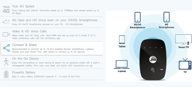 Connect JioFi With PC Using USB or Wirelessly