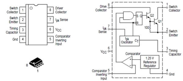 IC điều khiển mạch hạ áp từ 14V xuống 3.3V *. Mạch ổn áp nguồn 2,5V cấp cho CPU