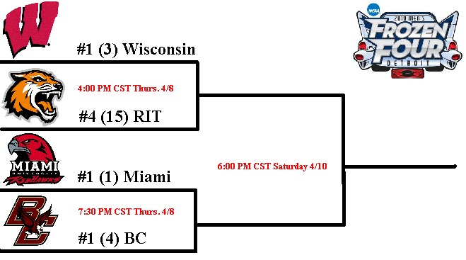 FROZEN FOUR Matchups