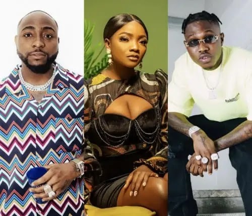 After Crying About Fake Love; Zlatan, Simi And Others Celebrate Davido