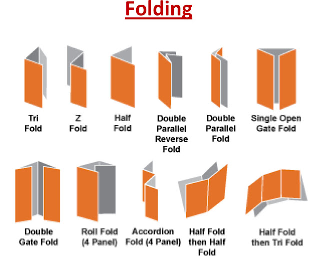 Brochure Z Fold7