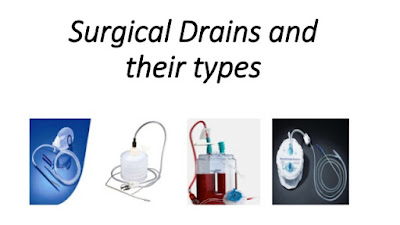 Surgical Drainage Devices Market