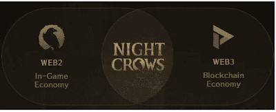Giới thiệu về NIGHT CROWS