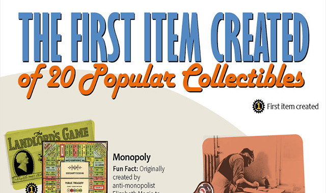 The First Item Created of 20 Popular Collectibles 