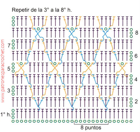 6 Pasos Para Saber Como Tejer Un Chaleco A Crochet  Chaleco tejido para  hombre, Chalecos tejidos, Chalecos