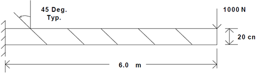 45 Degree Parallelogram Mesh 45 Degree Parallelogram Mesh