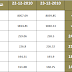 اسعار الذهب فى مصر اليوم الخميس 23-12-2010