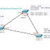 How Spanning Tree Protocol (STP) works in Packet Tracer Topology 