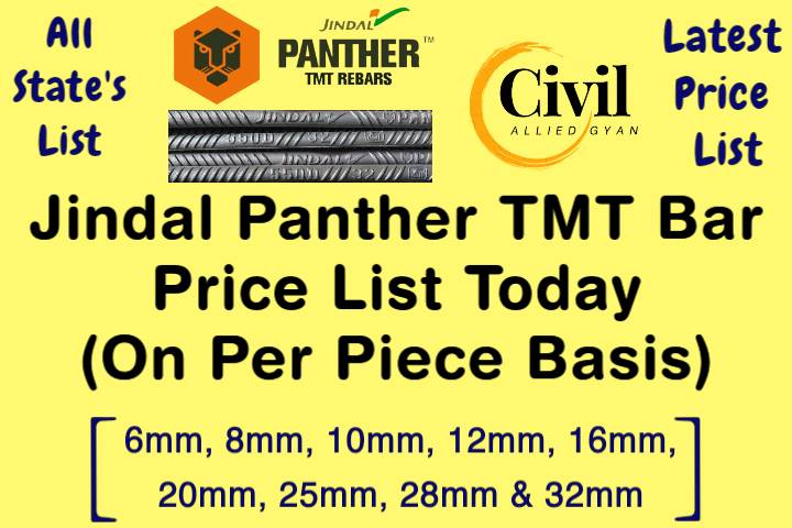 Jindal Panther TMT Bar Price List Today