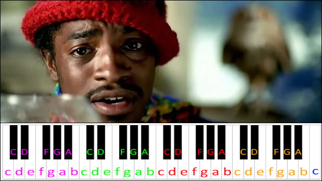 Ms. Jackson by Outkast Piano / Keyboard Easy Letter Notes for Beginners