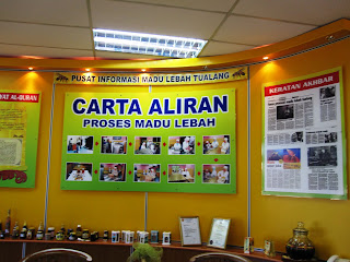 Rumah Madu, Kuala Nerang ~ lifegotstory