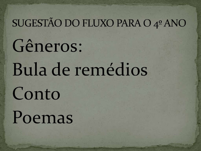 TIPOS E GÊNEROS TEXTUAIS