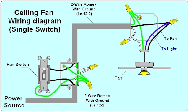 Way Light Switch Wiring Diagram | House Electrical Wiring Diagram