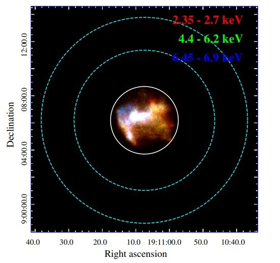 El remanente de supernova W49B investigado con XMM-Newton