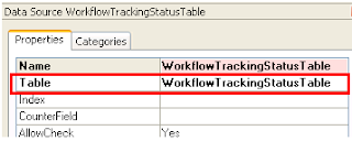 Not enough rights to use table 'Common' (UNKNOWN) in AX