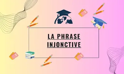 La phrase injonctive