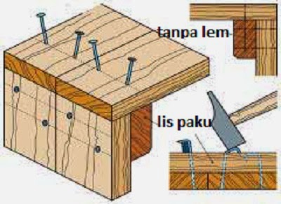 Teknik membuat mebel cara konstruksi penyambungan papan  