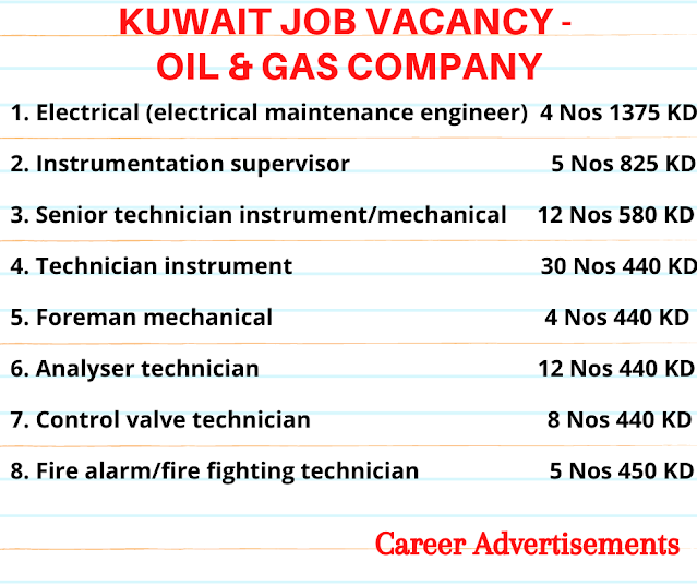 Kuwait job vacancy - Oil & Gas company