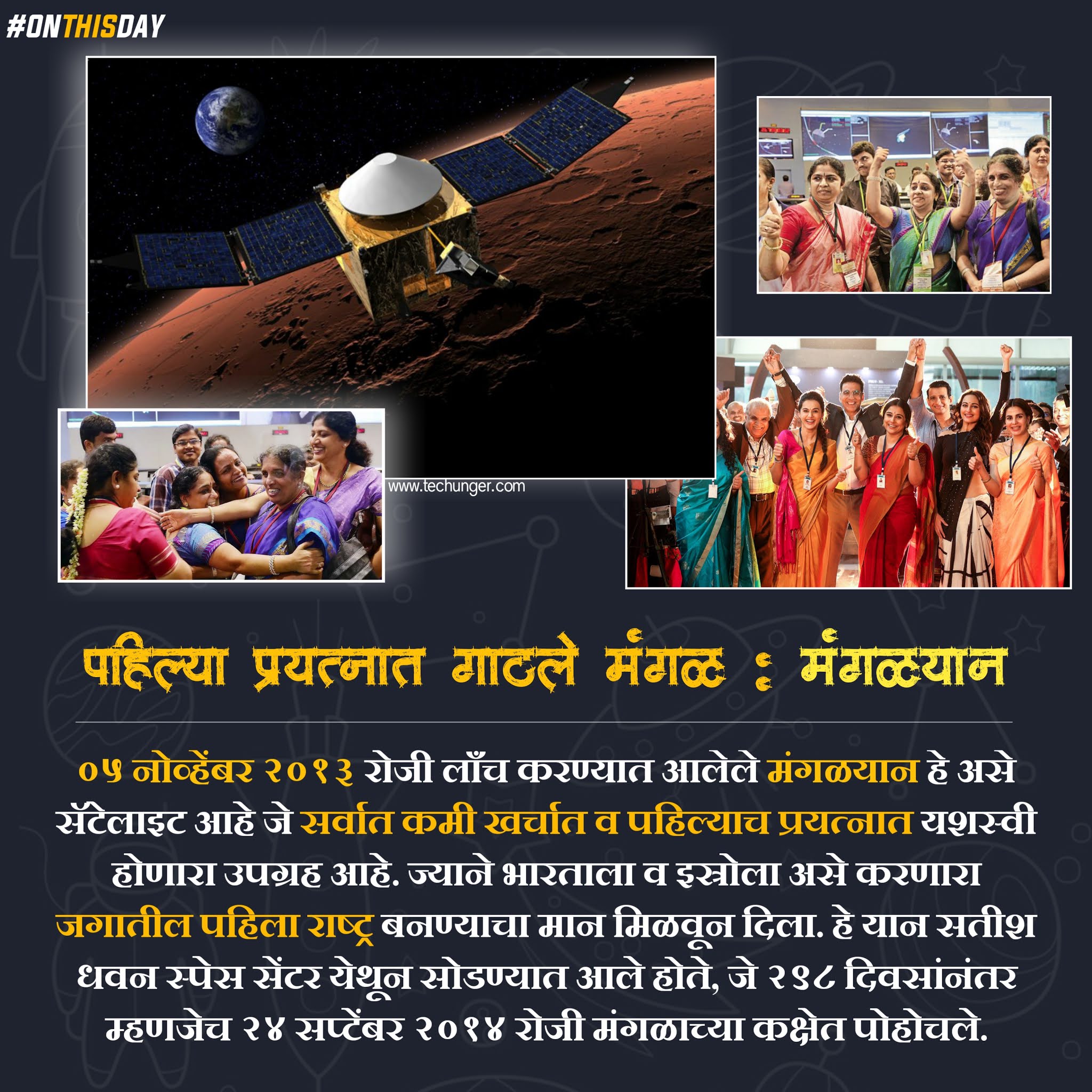 Mission mars, mom, mars orbiter mission, isro, techunger post, techunger today, saurabh chaudhari