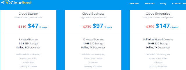 5 Cloud Host - Pricing