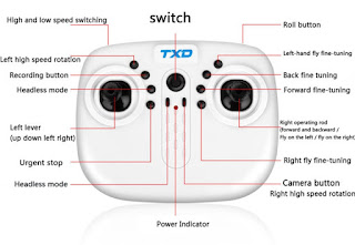 Spesifikasi Drone Tenxind 8s txd 8s - OmahDrones