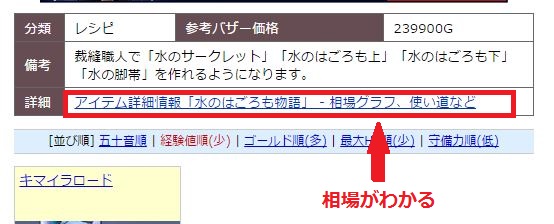 ドラクエ10 サポのみ盗賊入りでレアドロ金策 おすすめは ドラクエ10散歩道