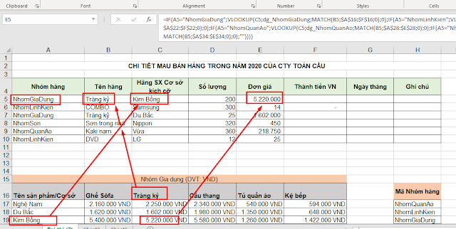 Dùng hàm INDIRECT kết hợp Data Validation giải bài toán Excel phụ thuộc