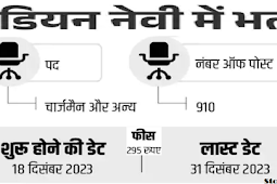 इंडियन नेवी में 910 पदों पर भर्ती 2024, 10वीं और  ग्रेजुएट्स को मौका (Recruitment for 910 posts in Indian Navy 2024, opportunity for 10th and graduates)