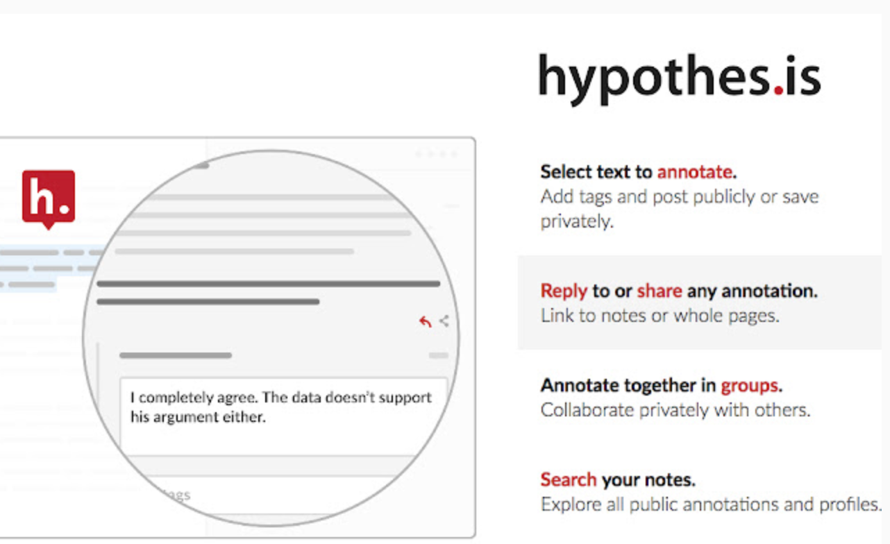 how to use hypothesis annotation